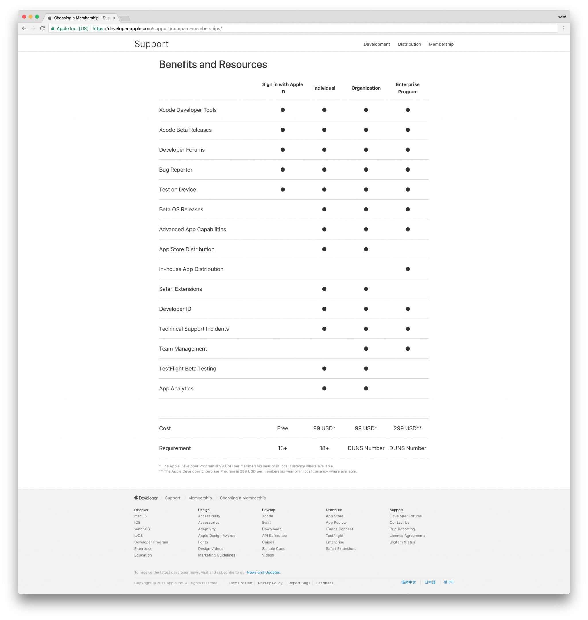 tutoriel apple developer choosing a membership