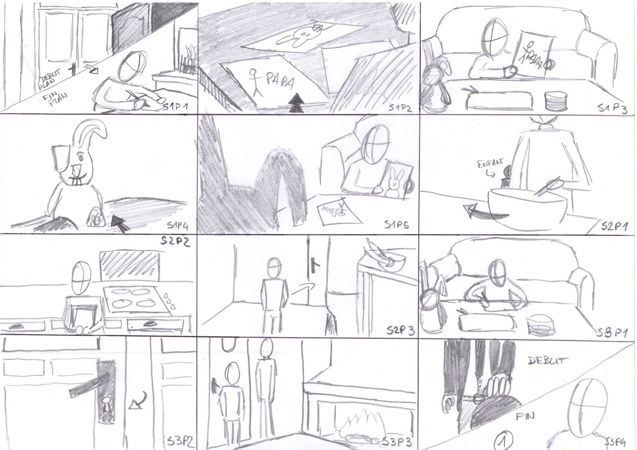 le découpage technique I le story board