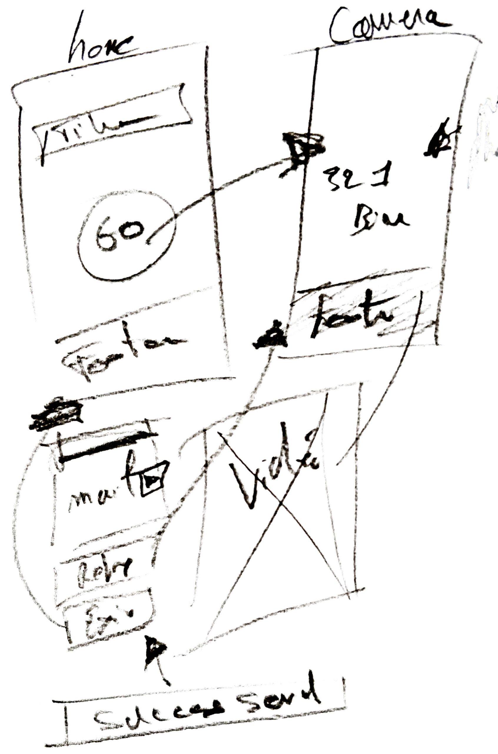 dessin ux application mobile